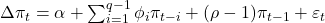 \Delta\pi_t = \alpha+\sum_{i=1}^{q-1}{\phi_i\pi_{t-i}}+(\rho -1)\pi_{t-1}+\varepsilon_{t}