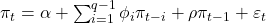 \pi_t = \alpha+\sum_{i=1}^{q-1}{\phi_i\pi_{t-i}}+\rho\pi_{t-1}+\varepsilon_{t}